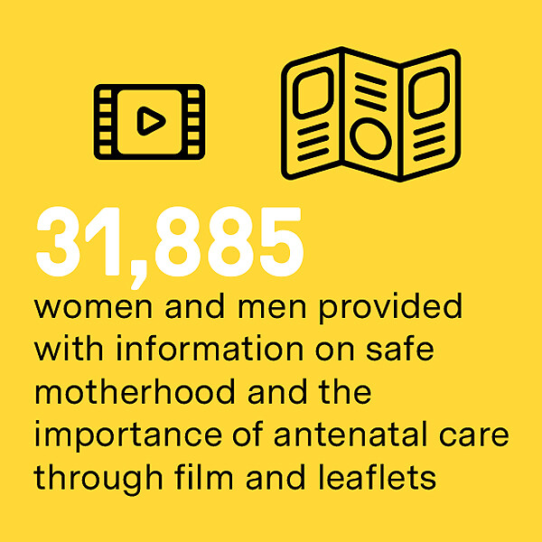 Safe Hands – Annual Report